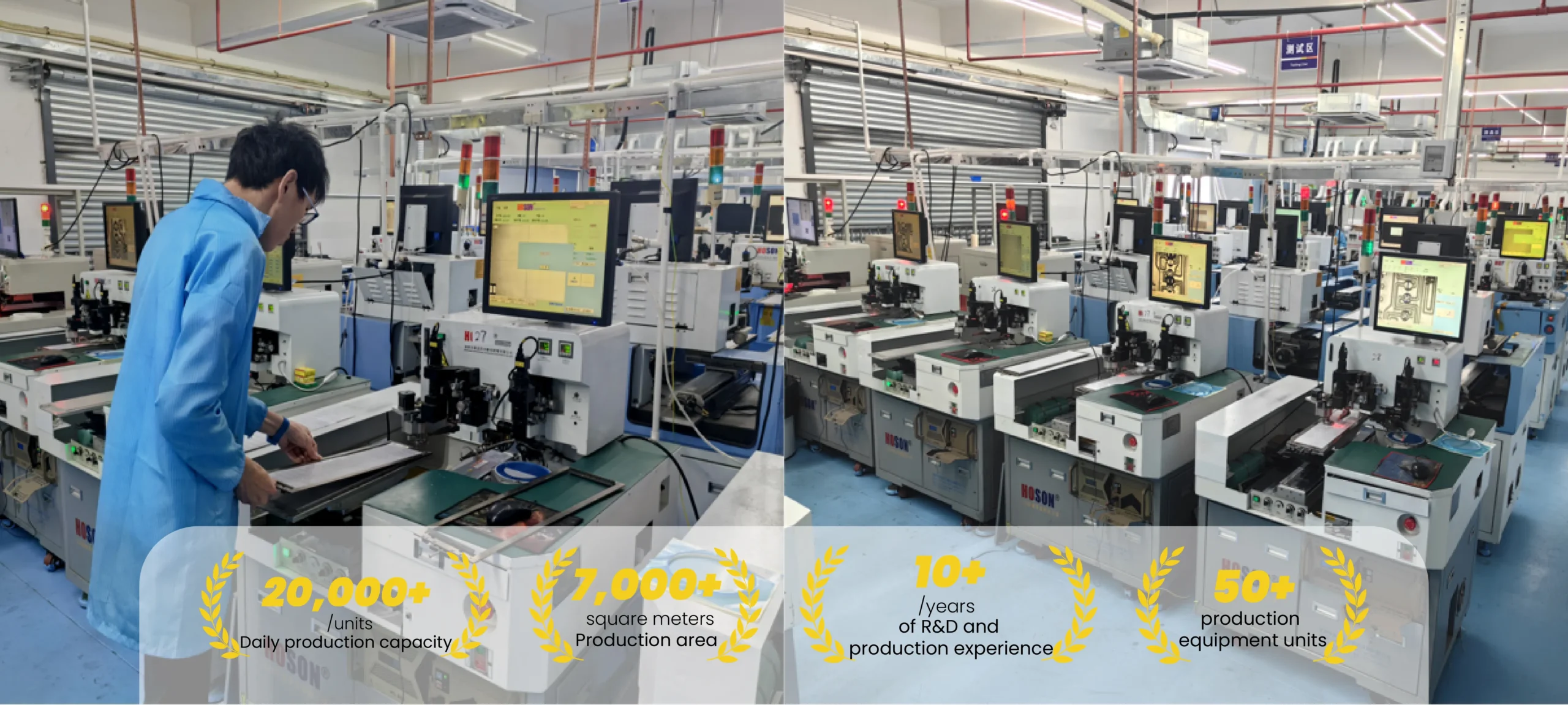 soffit lights Company Scale and Production Capacity